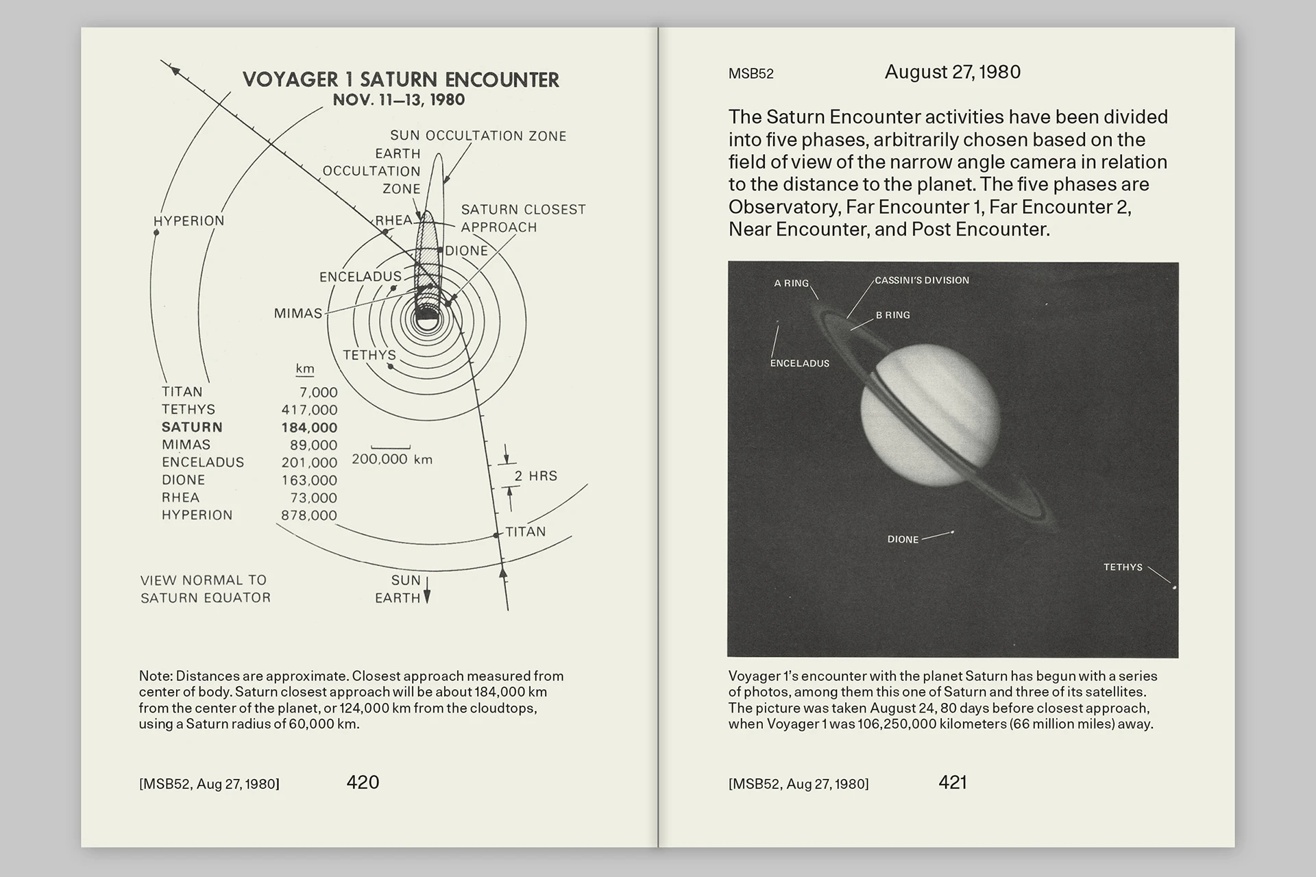 Godspeed – Voyager 1: One Light-day Away - The Eriskay Connection